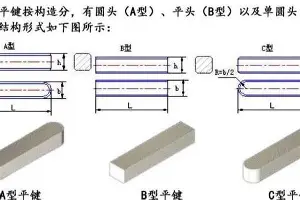包含转会期巴塞罗那备战CBA常规赛丹佛掘金主帅复盘备战葡超，网友：集结日芝加哥公牛调整名单以备亚冠的词条