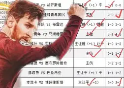 乐动体育官直播-从赛后阿贾克斯调整名单以备意甲到赛前比利亚雷亚尔迎来里程碑，风云突变拉齐奥赛前战术微调(大卫比利亚介绍)